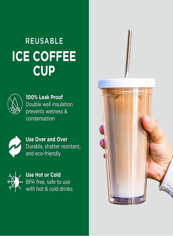 MeRaYo Insulated Coffee Tumbler With Lid and Straw - Leak Proof Travel Mug, Plastic Sipper Bottle - Image 2